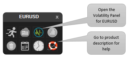 ctrader volatility widget